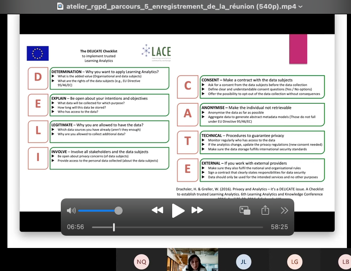 Portfolio atelier rgpd